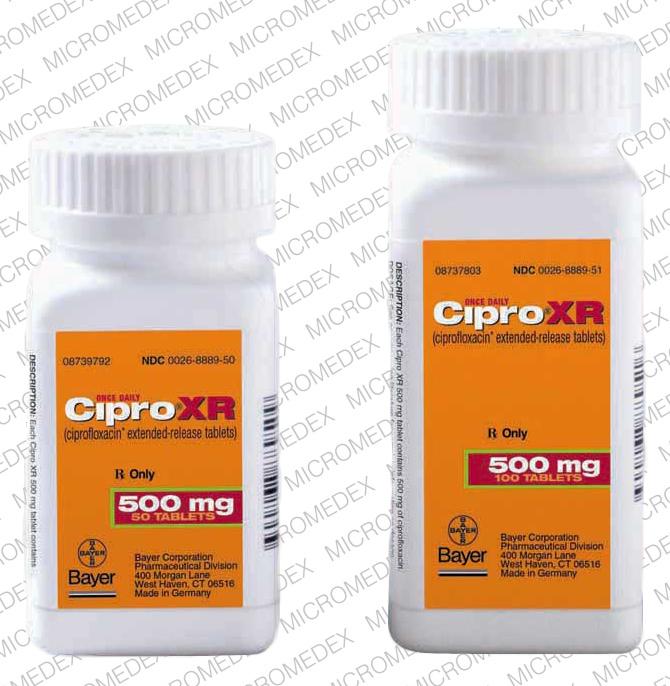 Buy Cipro Xr